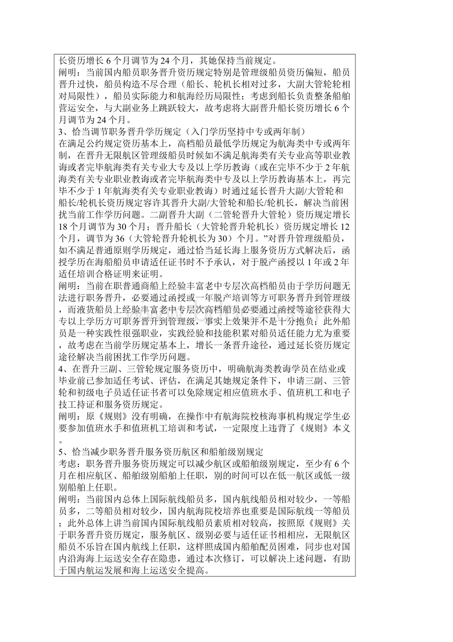 海员资历考试及职务晋升调整样本.docx_第3页