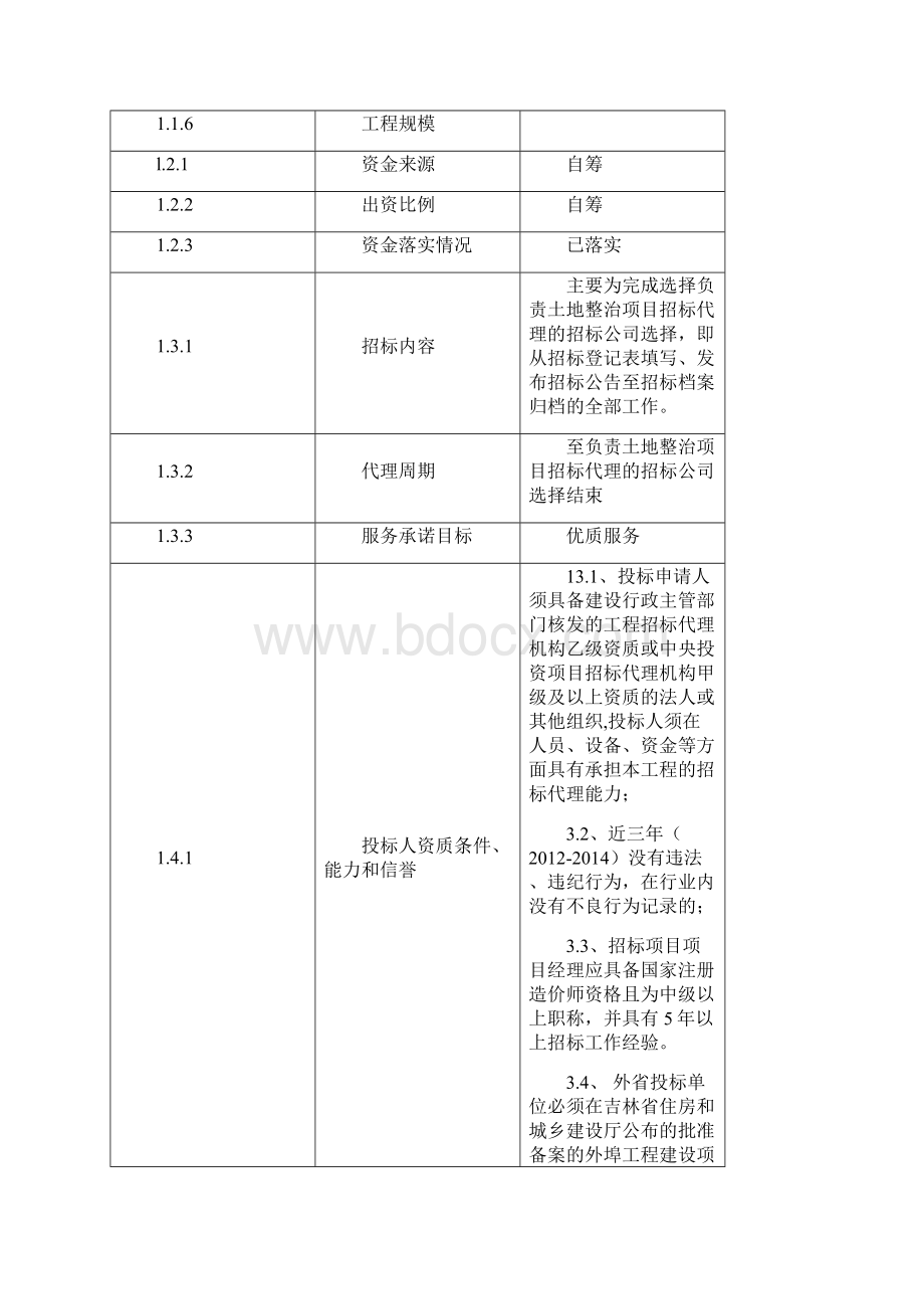 比选招标文件范本Word文档下载推荐.docx_第3页