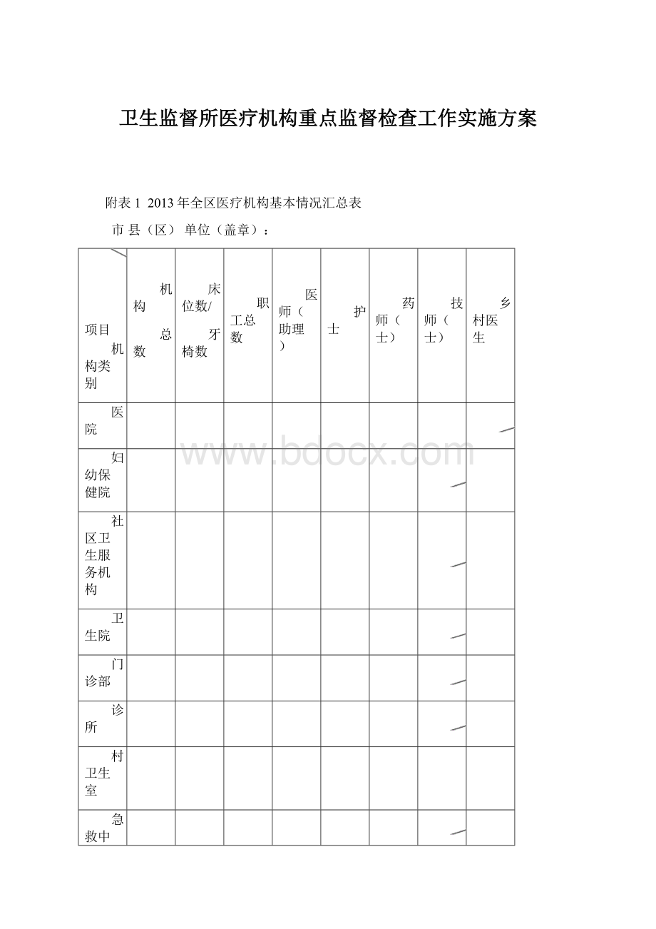 卫生监督所医疗机构重点监督检查工作实施方案Word文档格式.docx