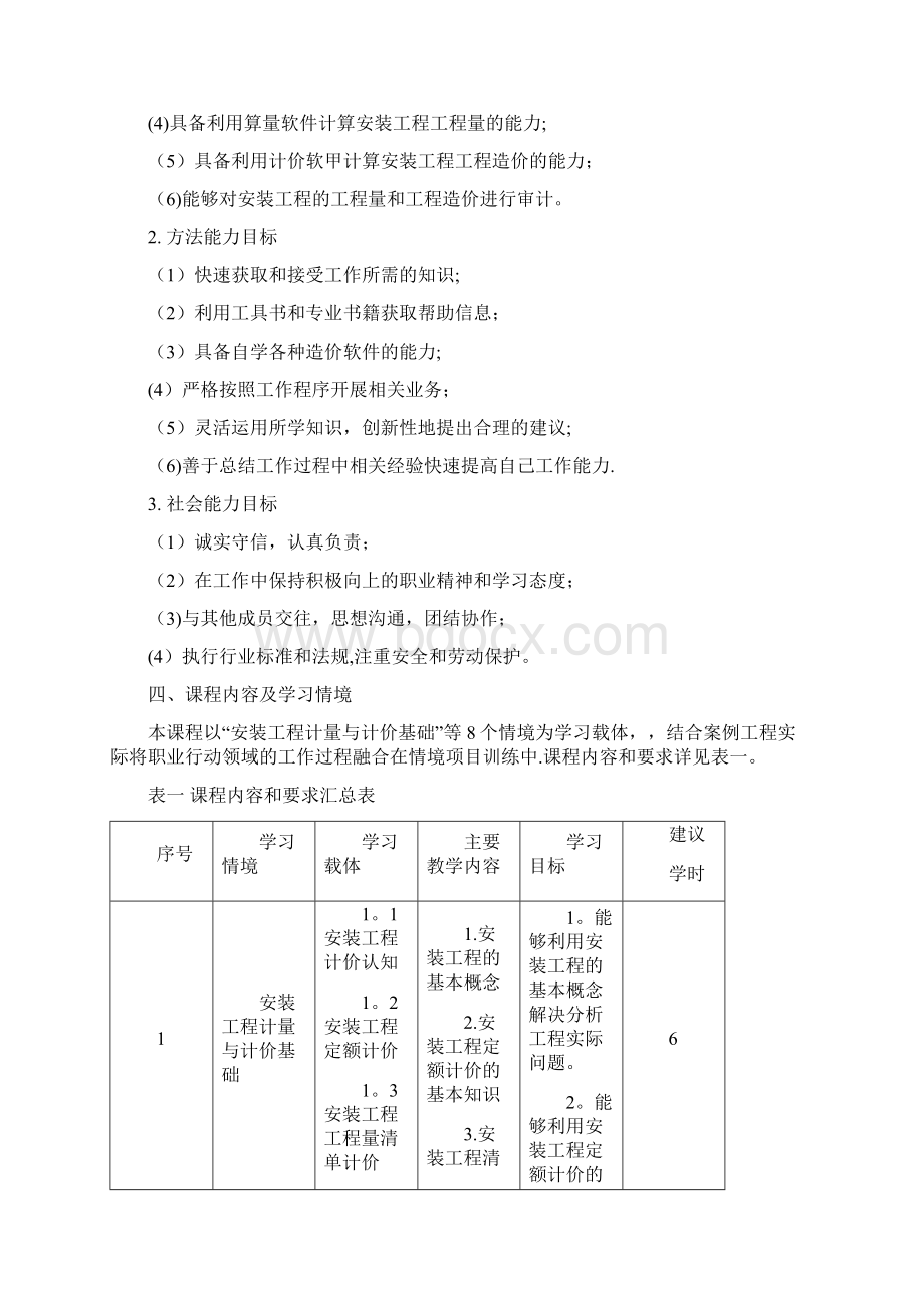 安装工程计量计价课程标准课程标准Word格式.docx_第3页