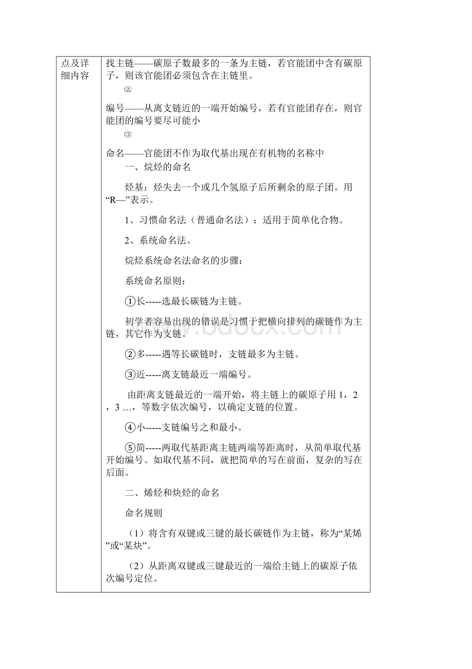 有机物的命名Word下载.docx_第2页