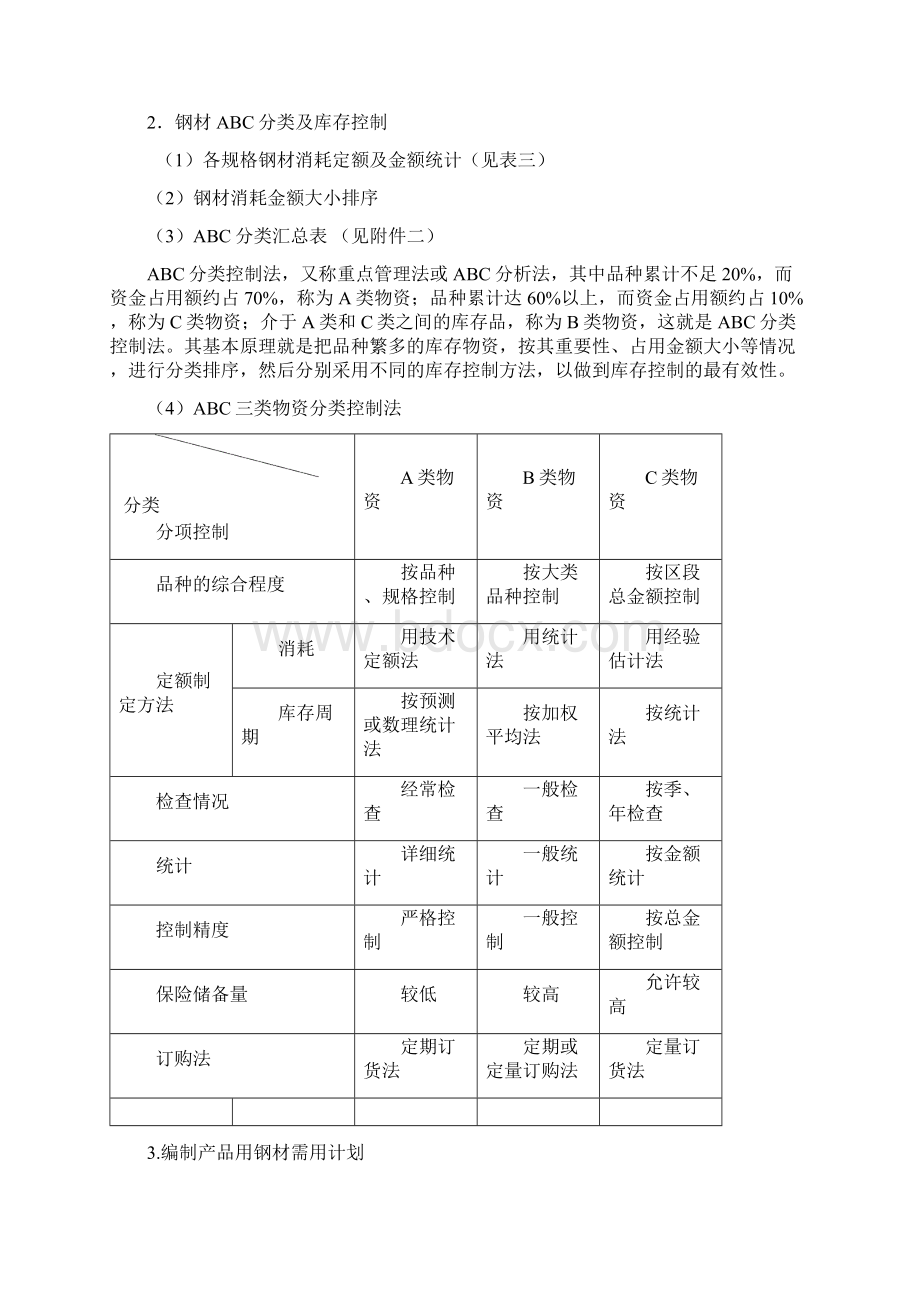 企业生产采购计划编制.docx_第3页