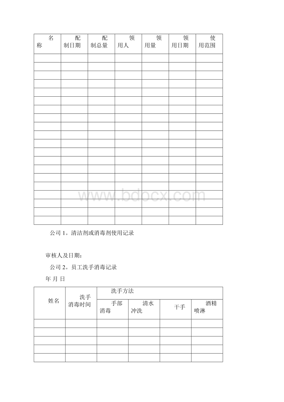 食品生产企业各项台账记录参考模板.docx_第3页