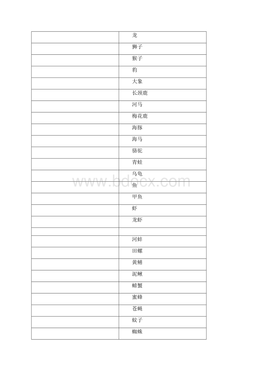 幼儿识字卡片配图大全.docx_第2页