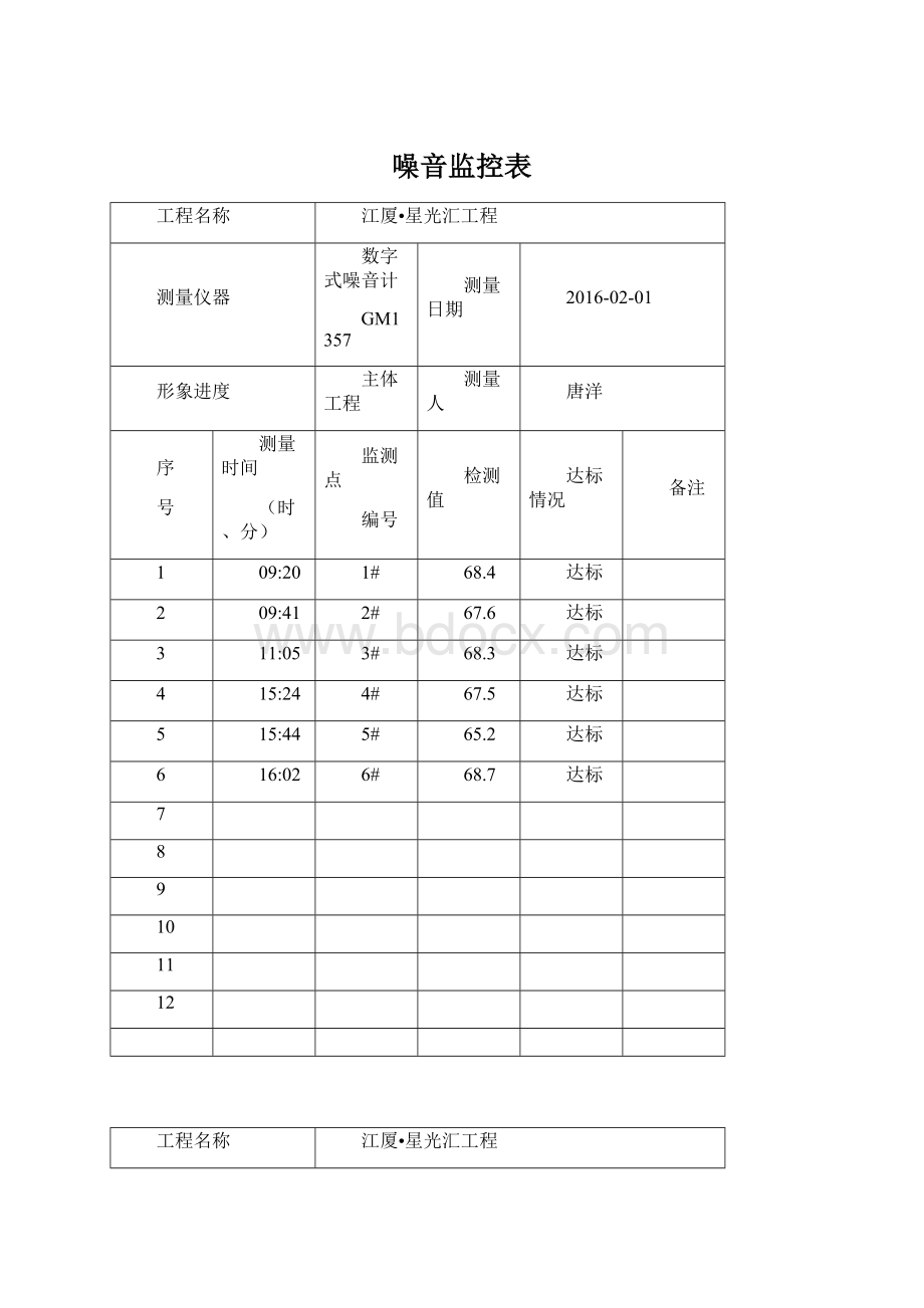 噪音监控表.docx_第1页