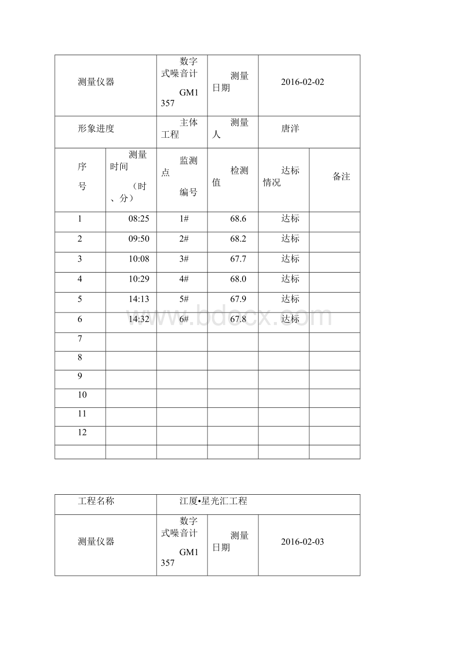 噪音监控表.docx_第2页