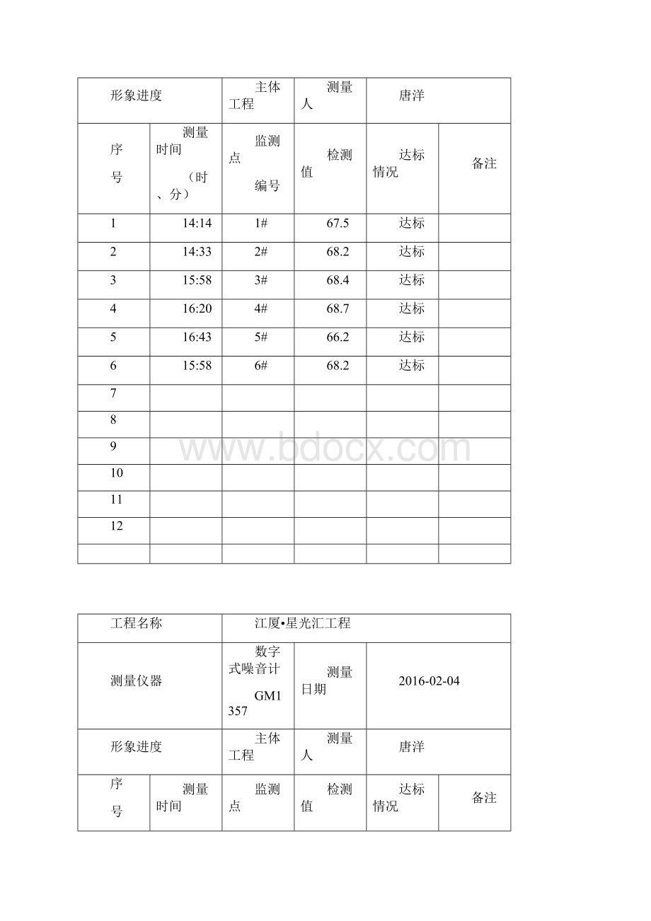 噪音监控表.docx_第3页