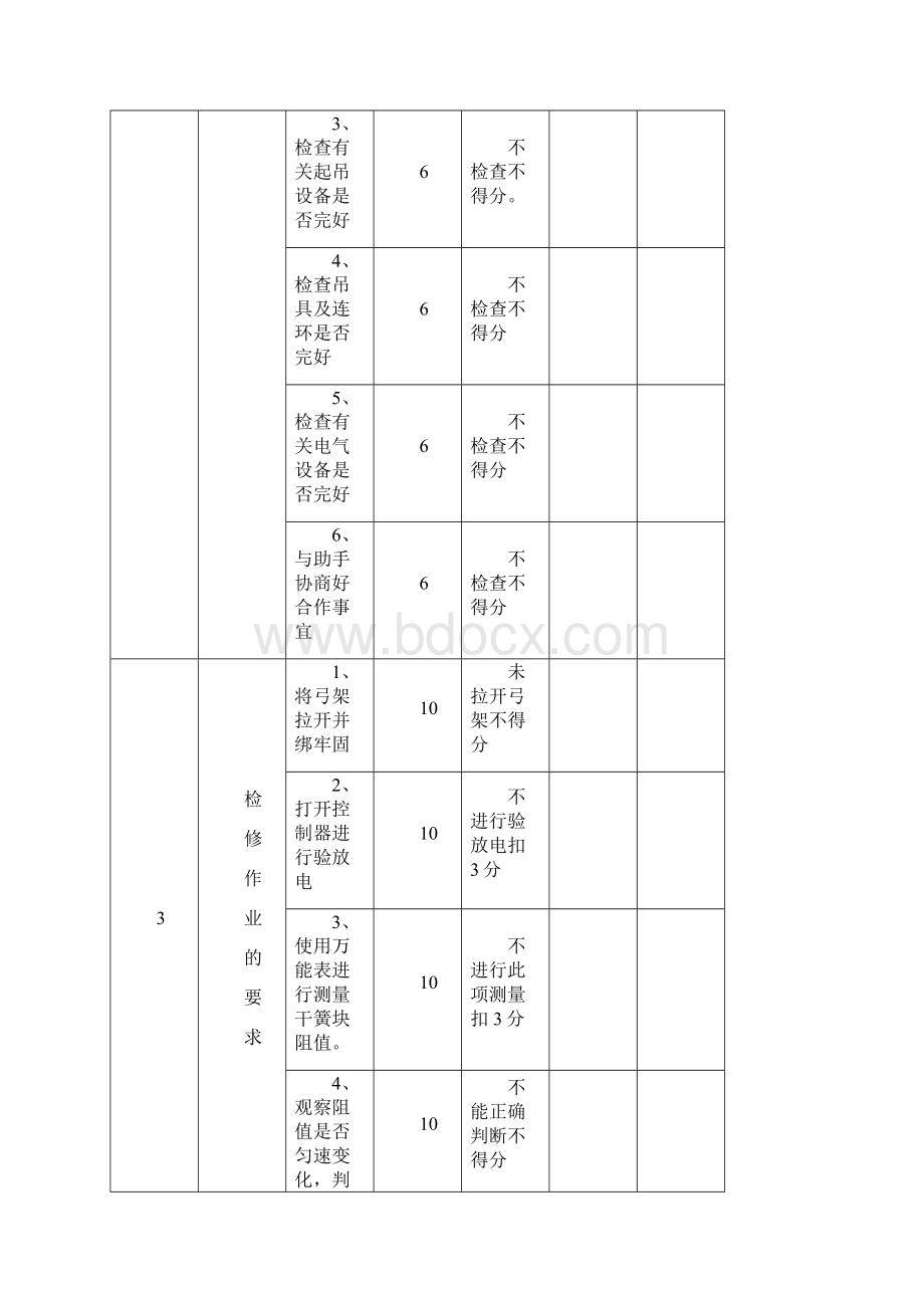 电机车修理工.docx_第3页