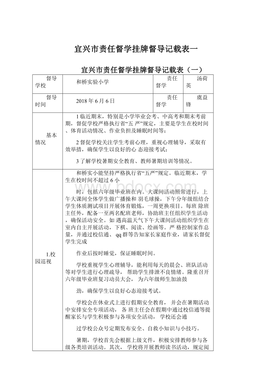 宜兴市责任督学挂牌督导记载表一Word格式.docx