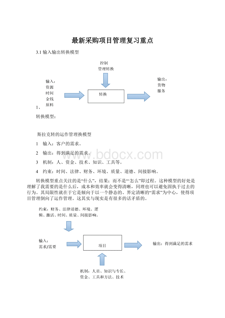 最新采购项目管理复习重点.docx