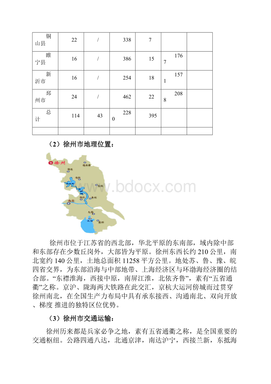 徐州市场调研报告.docx_第2页