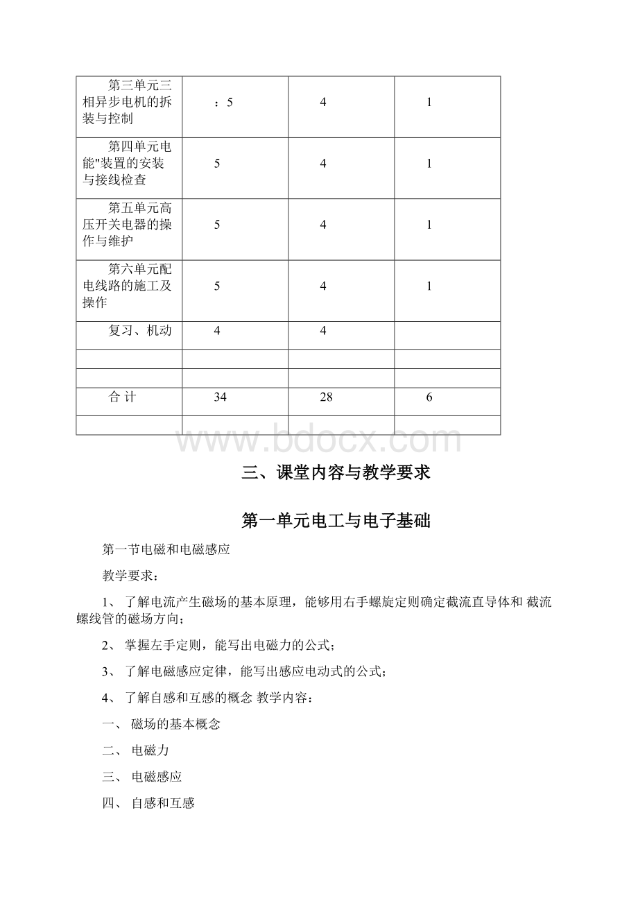 电工中级培训大纲Word格式.docx_第2页