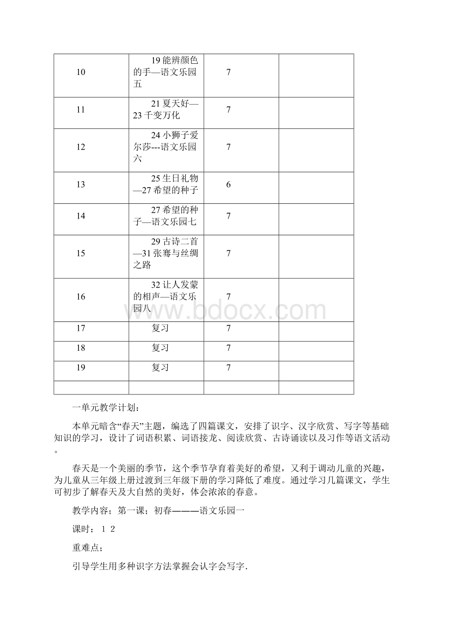 三年级下册语文备课.docx_第3页