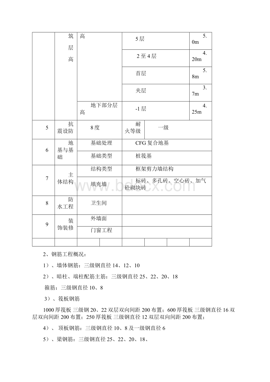 丰和坊钢筋方案.docx_第2页