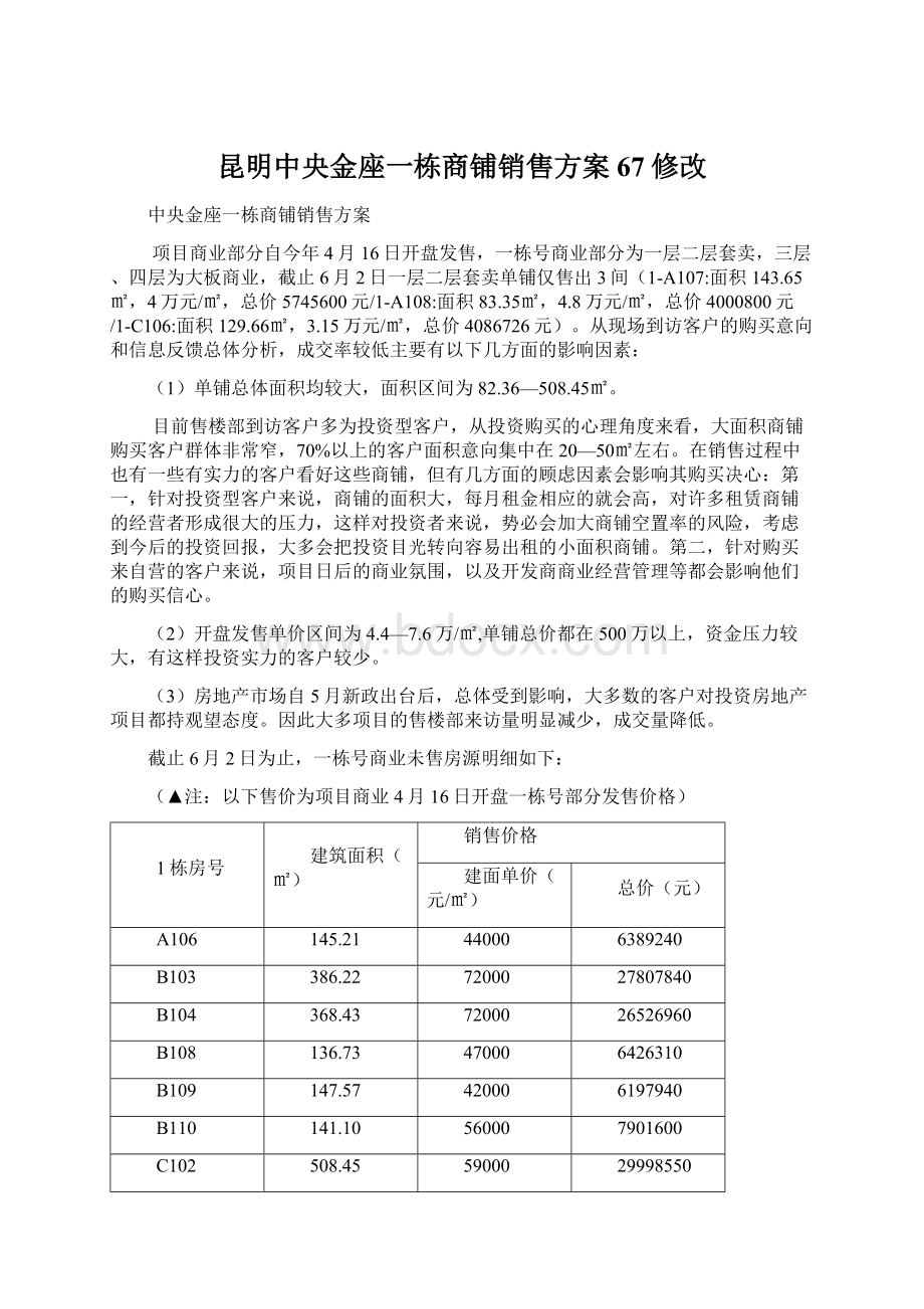 昆明中央金座一栋商铺销售方案67修改.docx_第1页