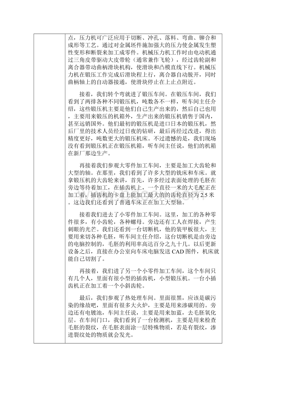 企业参观生产实习报告范本Word文件下载.docx_第2页