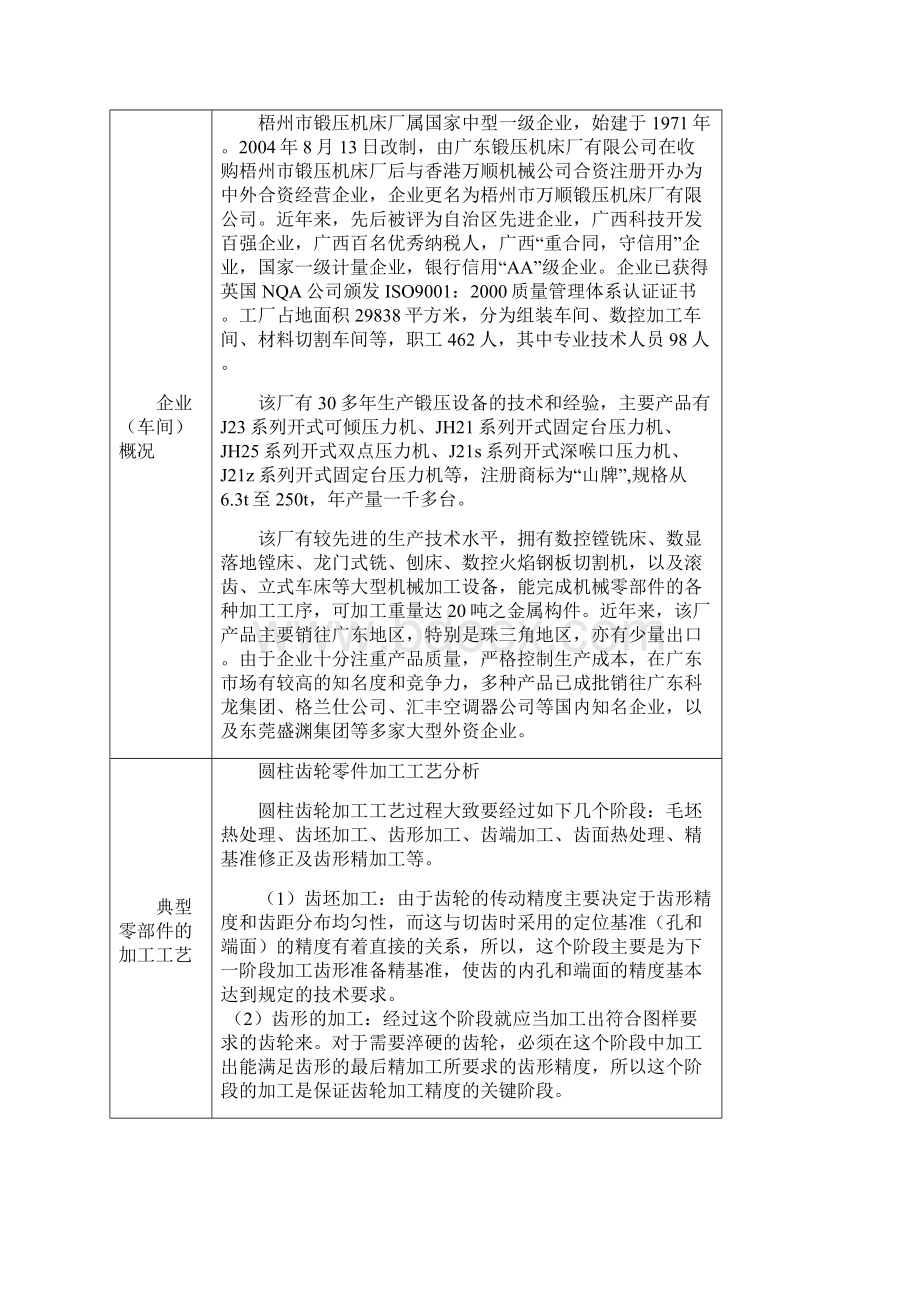 企业参观生产实习报告范本Word文件下载.docx_第3页