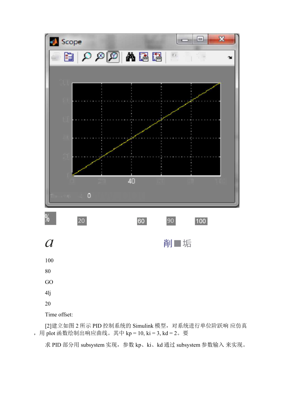 自动控制原理matlabsimulink自控实验作业范云飞.docx_第2页