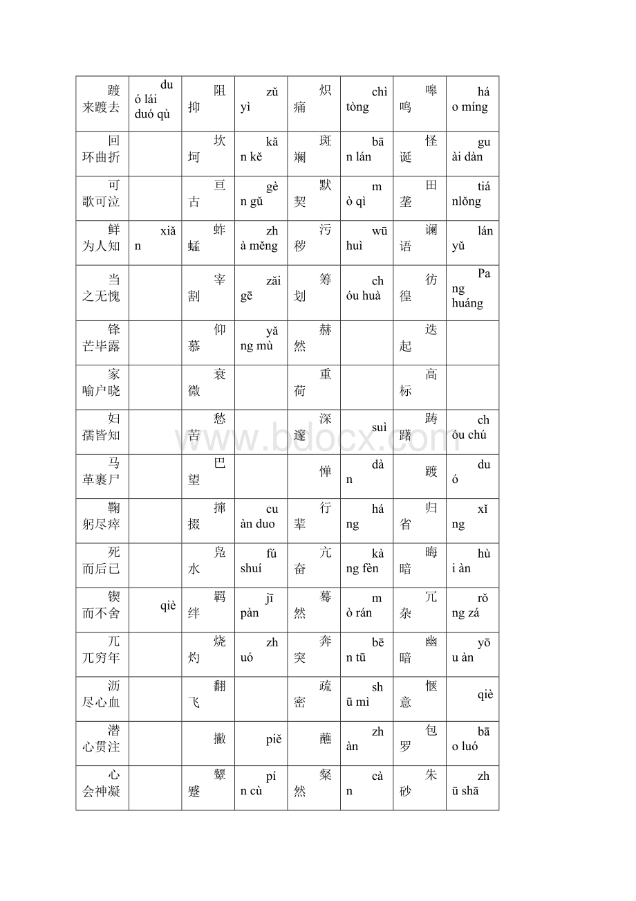 超级好用人教版语文七年级下册复习资料汇编.docx_第2页