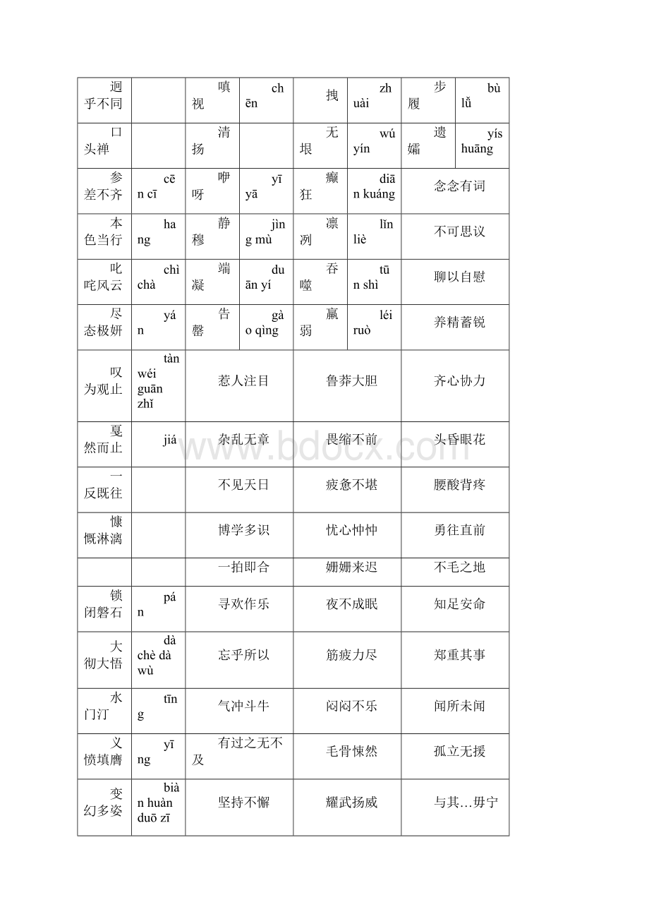 超级好用人教版语文七年级下册复习资料汇编.docx_第3页