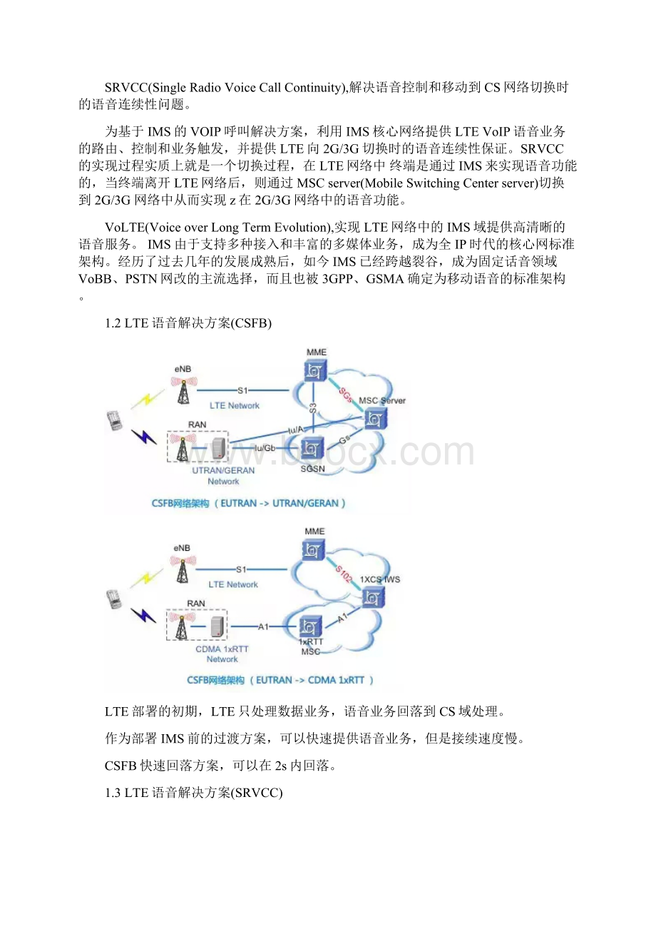 VoLTE最全知识点.docx_第2页