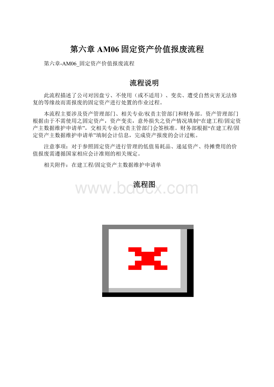 第六章AM06固定资产价值报废流程.docx