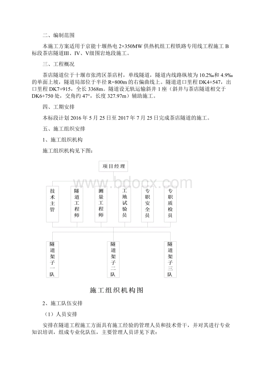 茶店隧道专项施工方案Word格式.docx_第2页