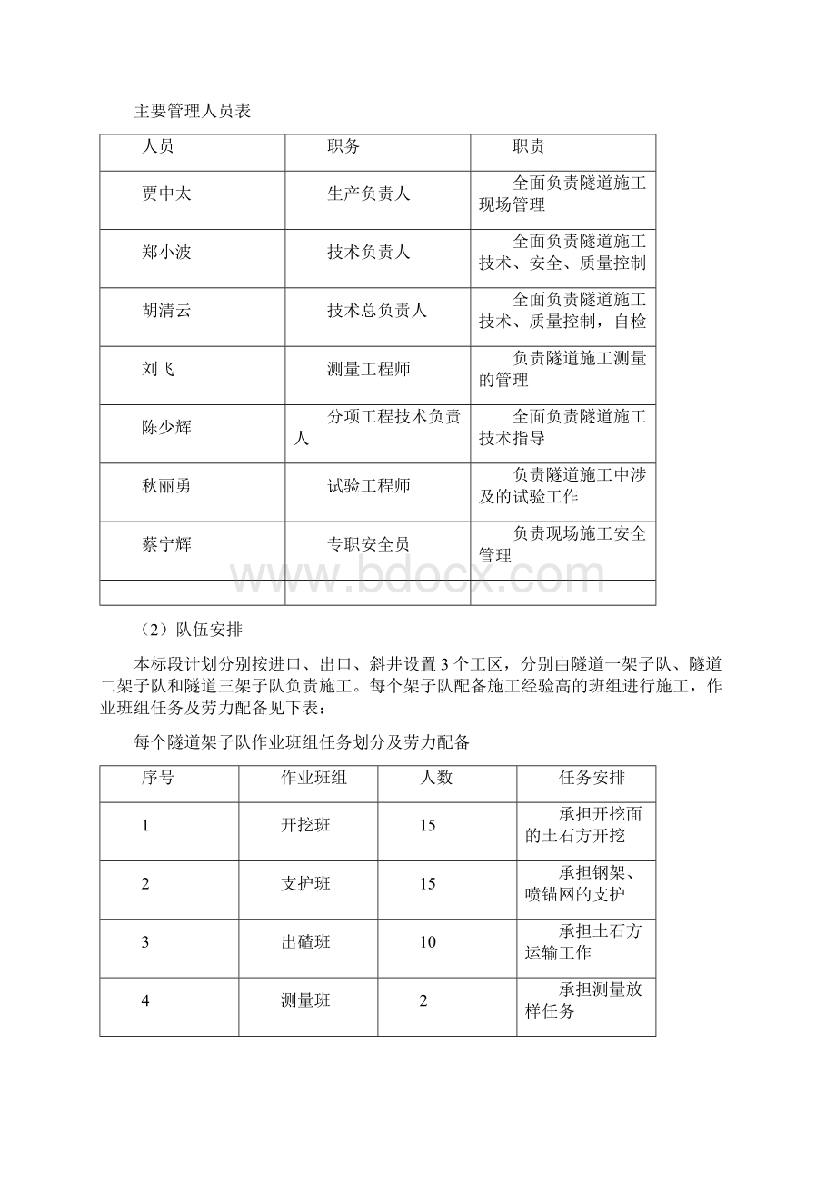 茶店隧道专项施工方案Word格式.docx_第3页