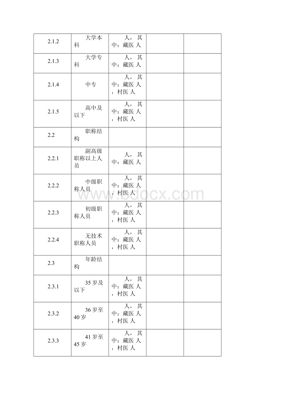 54号附件公共卫生统计表2 2.docx_第3页