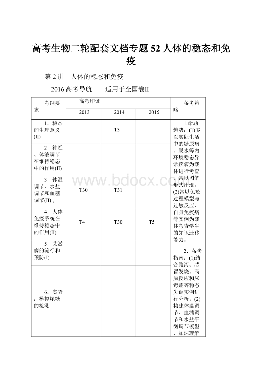 高考生物二轮配套文档专题52人体的稳态和免疫.docx_第1页