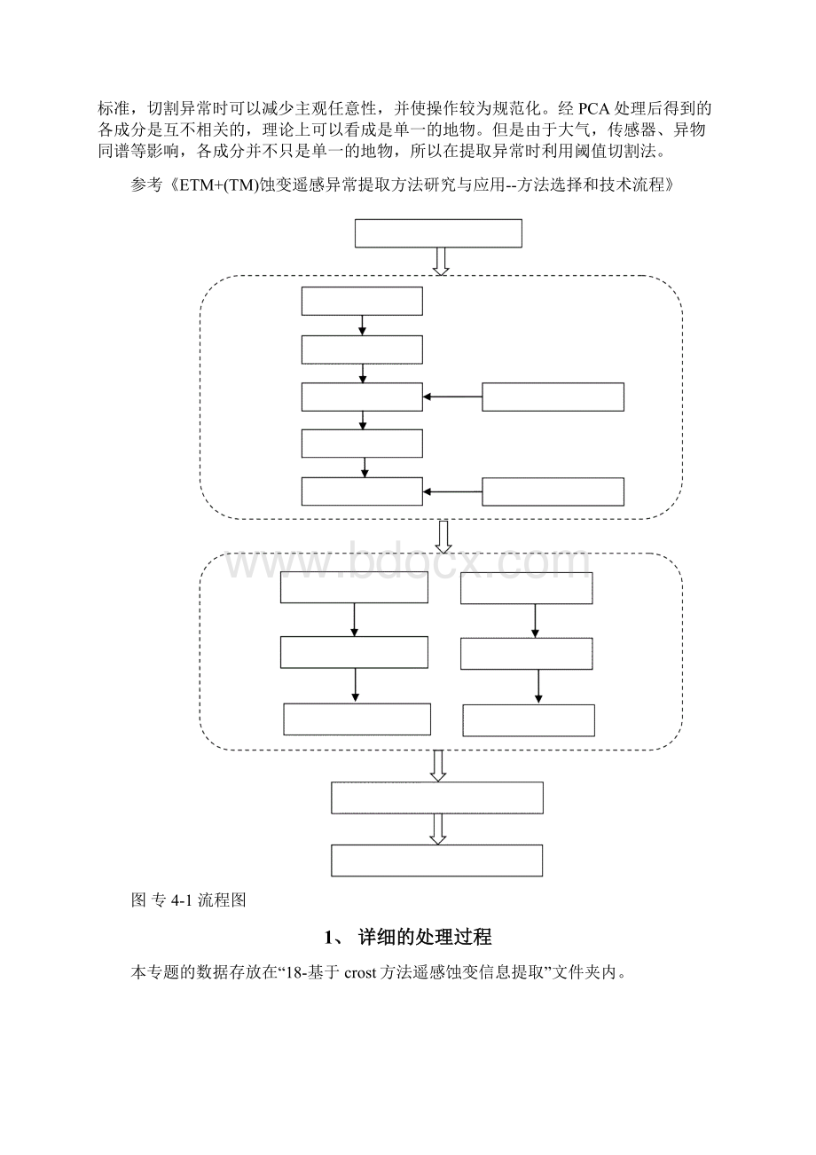 基于cros方法的遥感矿物蚀变信息提取操作.docx_第2页