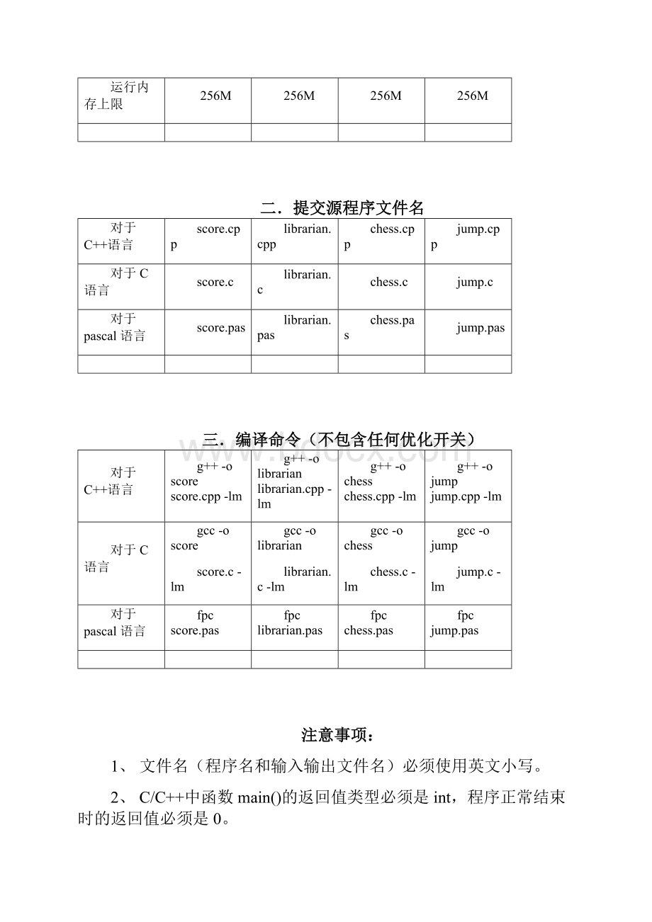 NOIP复赛普与组试题卷Word格式.docx_第2页