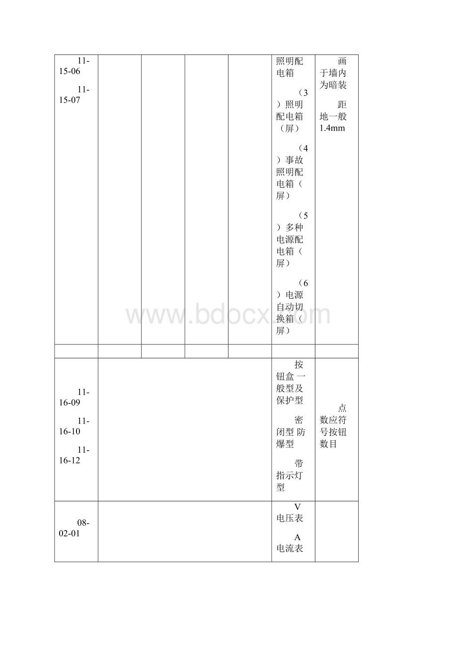 电气工程图例符号及电气工程文字符号Word文件下载.docx_第3页