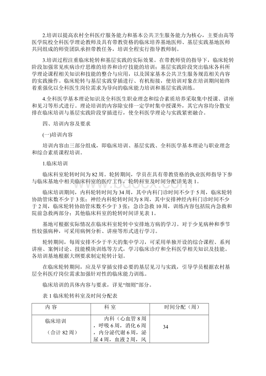 全科医生培训标准细则文档格式.docx_第2页