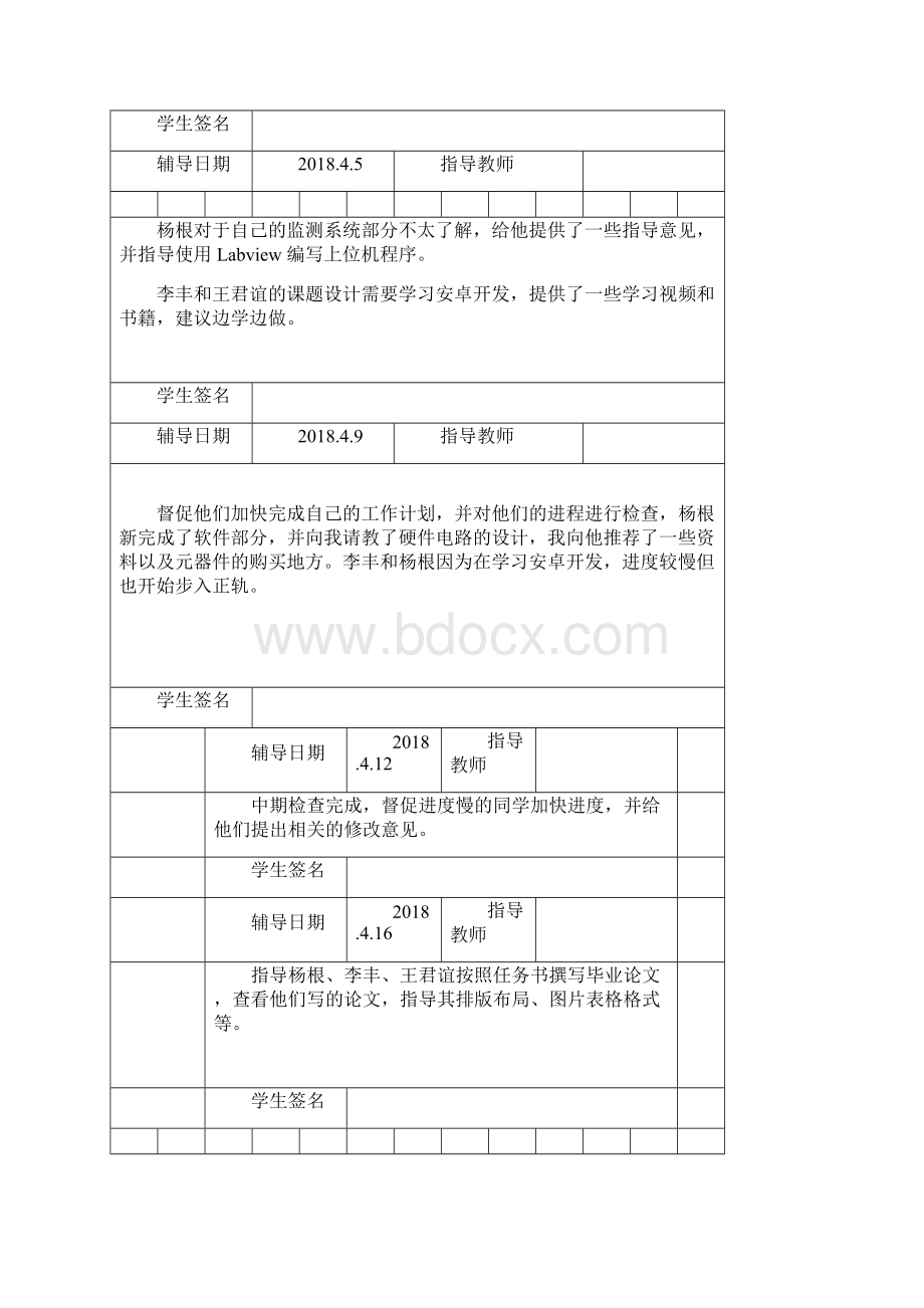 本科生毕设辅导记录.docx_第3页