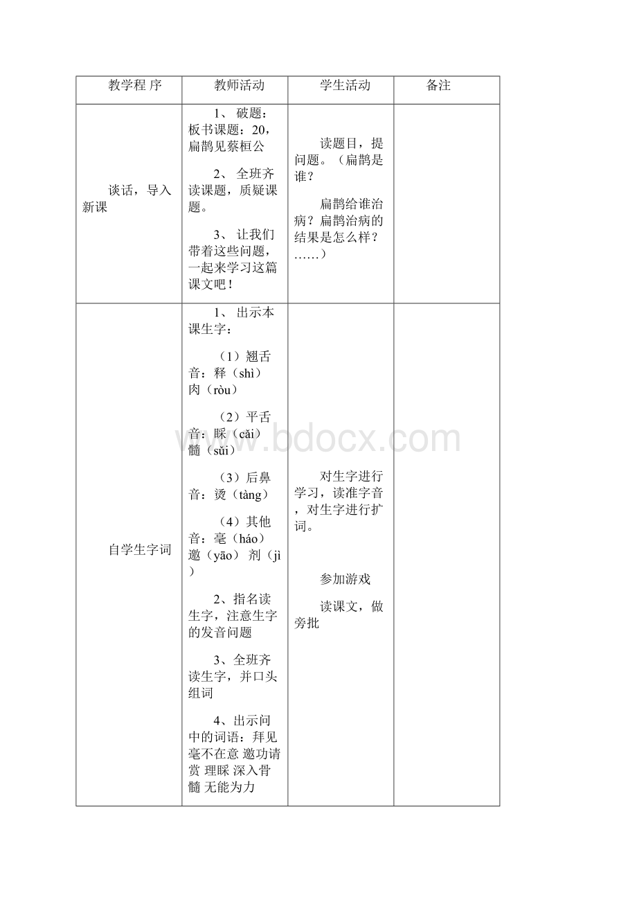 三年级下语文教案20扁鹊治病西师大版.docx_第2页