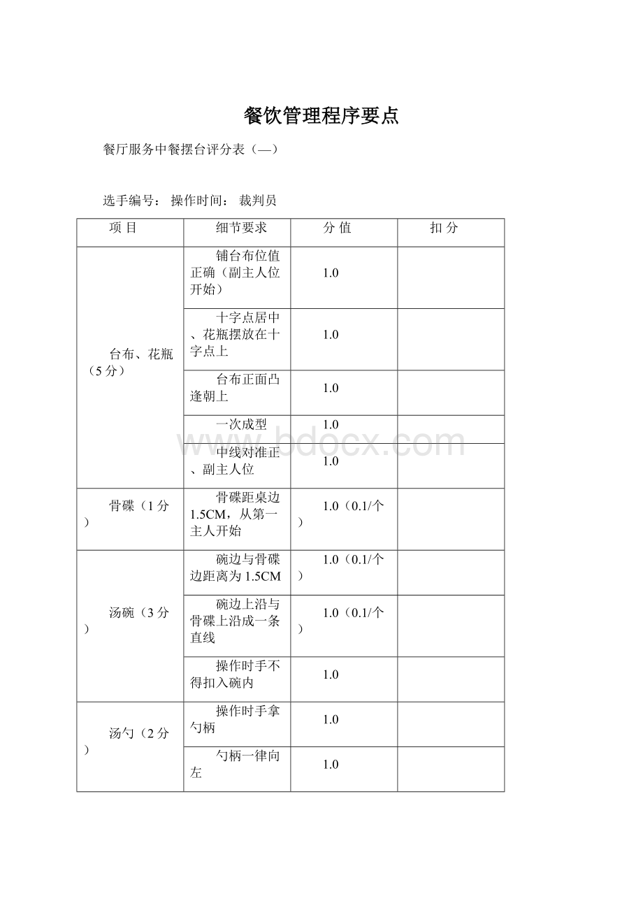 餐饮管理程序要点.docx_第1页