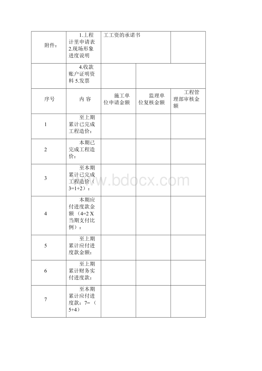 工程进度款支付管理办法.docx_第2页