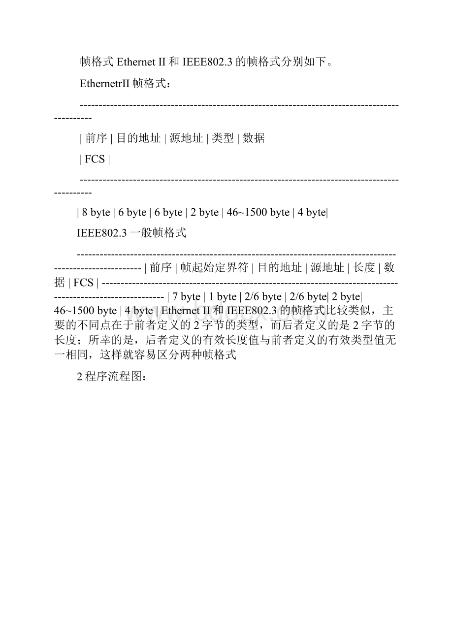 Ethernet帧结构解析汇报文档格式.docx_第2页