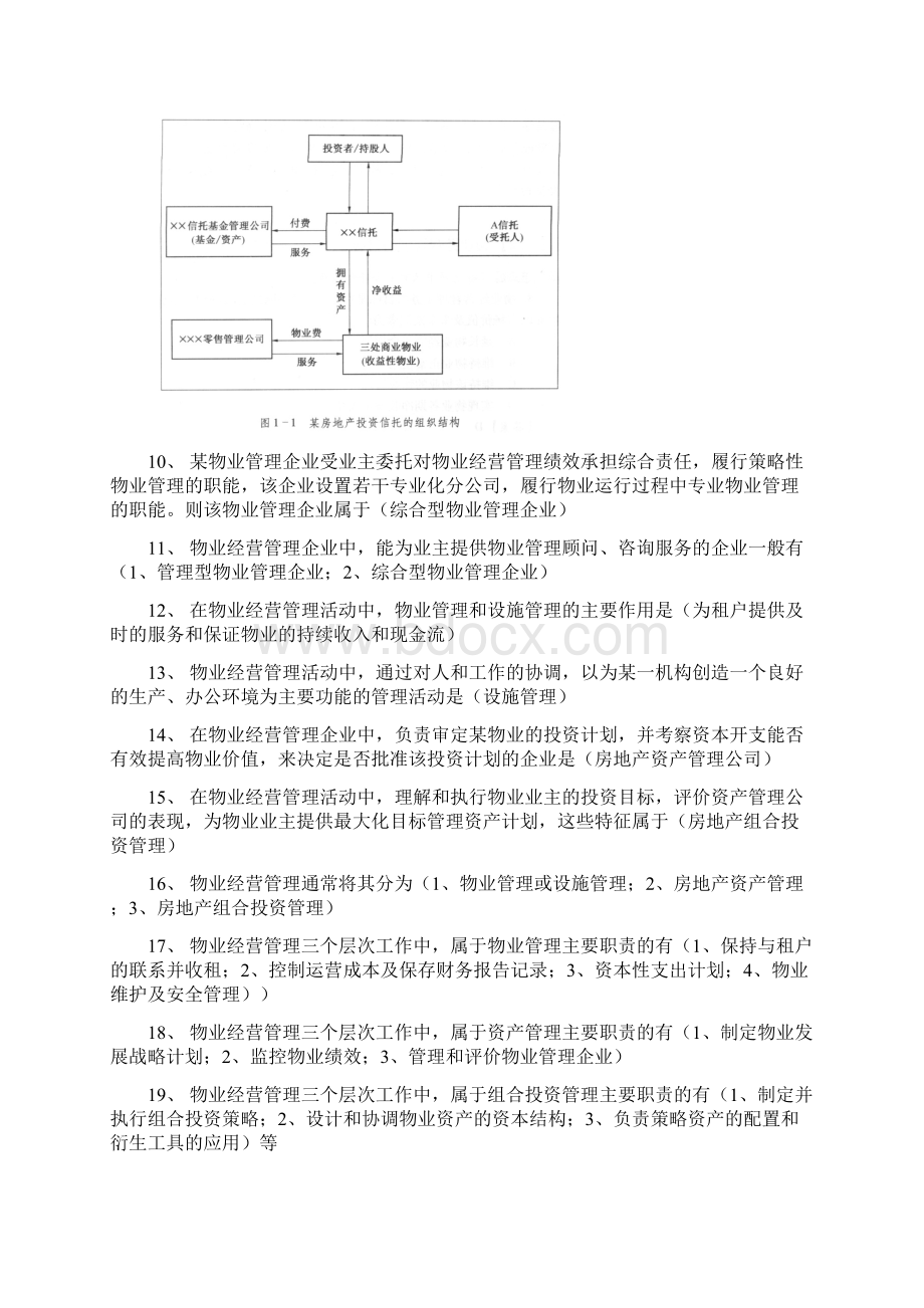 物业经营管理知识Word格式.docx_第2页