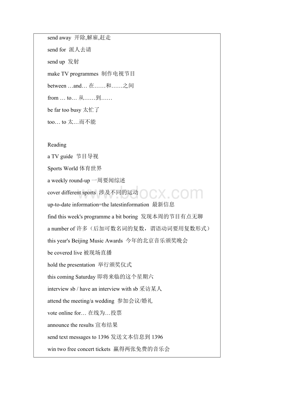 九年级英语第四单元学习重点总结Word文件下载.docx_第3页