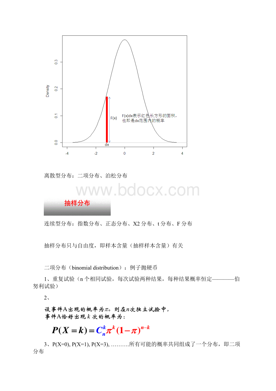 数学分布泊松分布二项分布正态分布均匀分布指数分布+生存分析+贝叶斯概率公式+全概率公式.docx_第2页