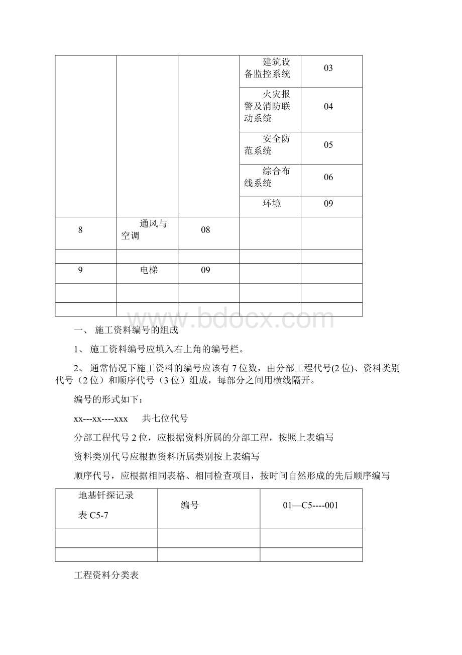 资料员大全文档格式.docx_第2页