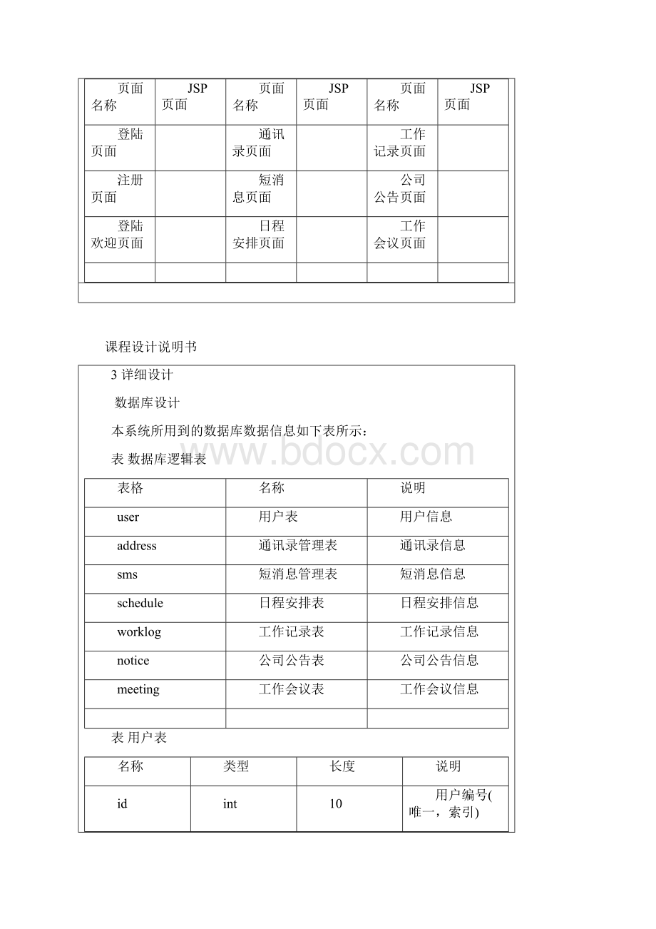 Jsp课程设计企业信息管理系统设计Word文档下载推荐.docx_第3页