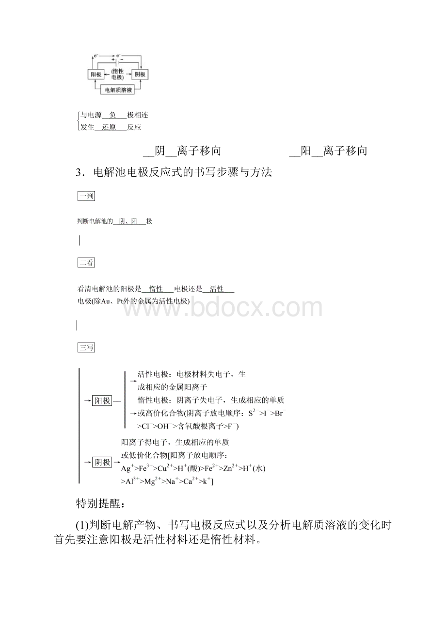 届高考化学一轮复习电解池 金属的腐蚀与防护学案Word格式文档下载.docx_第3页