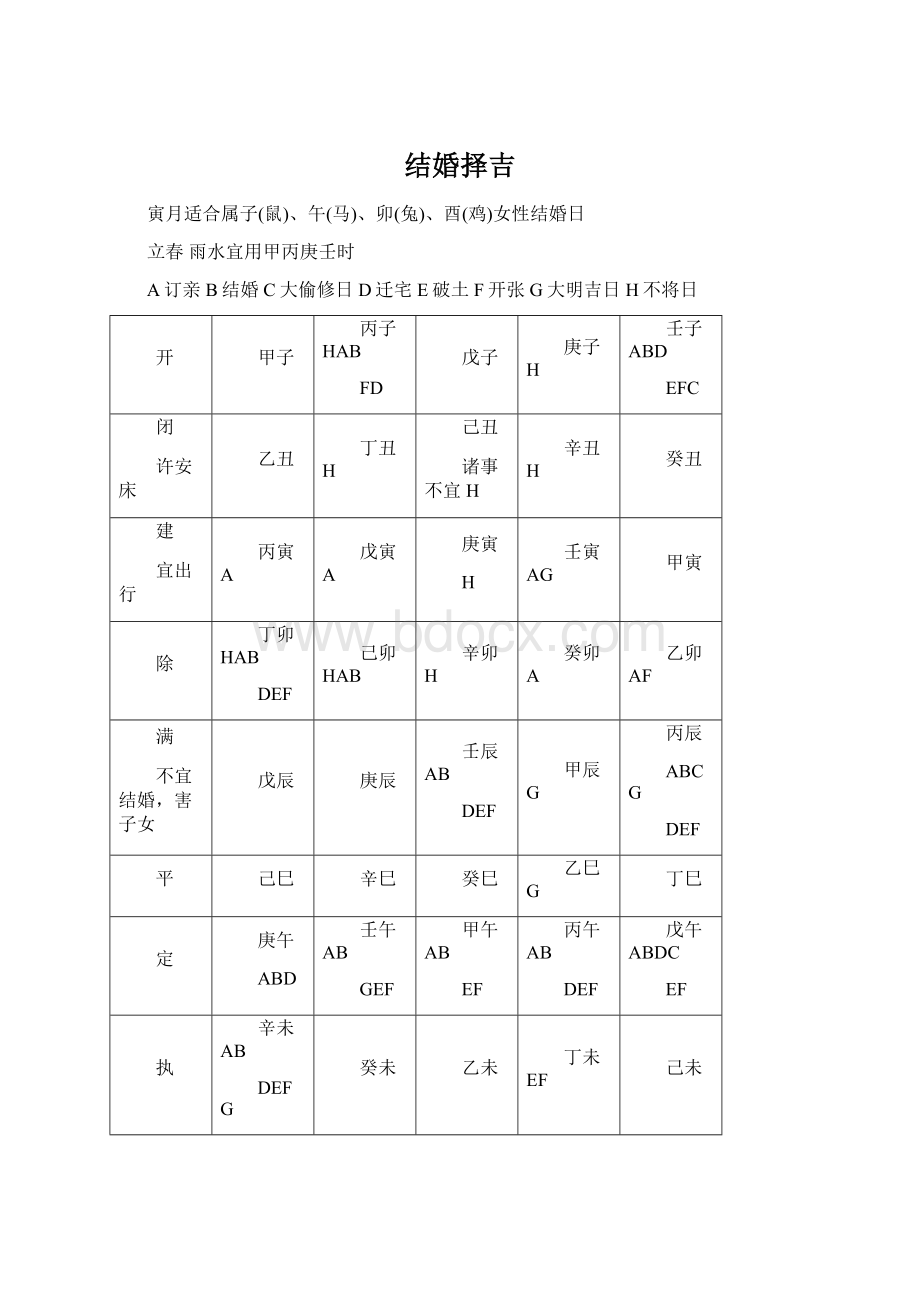 结婚择吉.docx_第1页