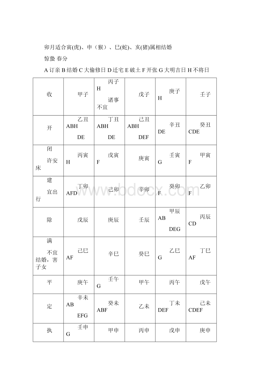 结婚择吉.docx_第3页