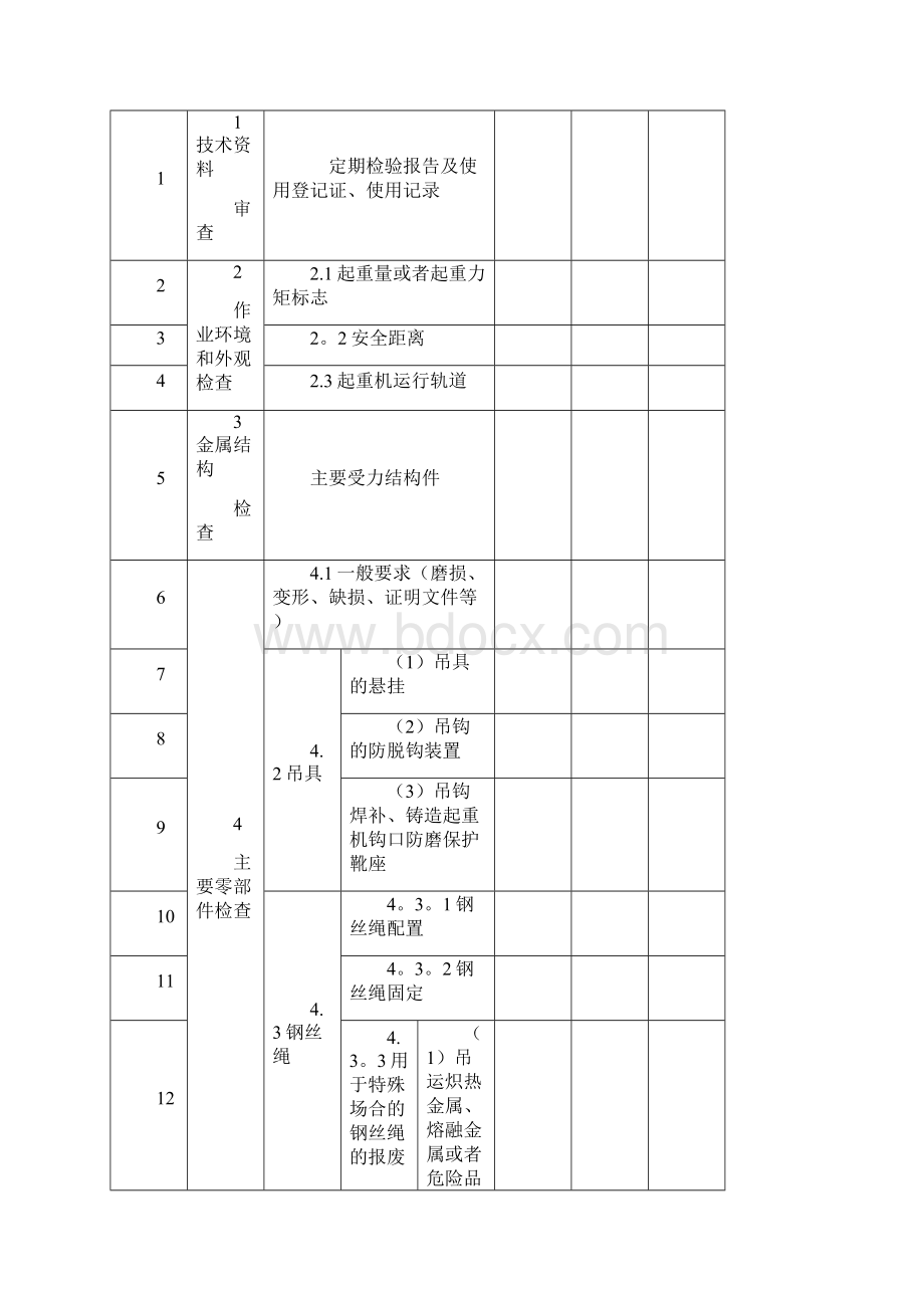 起重机械定期首次检验报告Word格式文档下载.docx_第3页