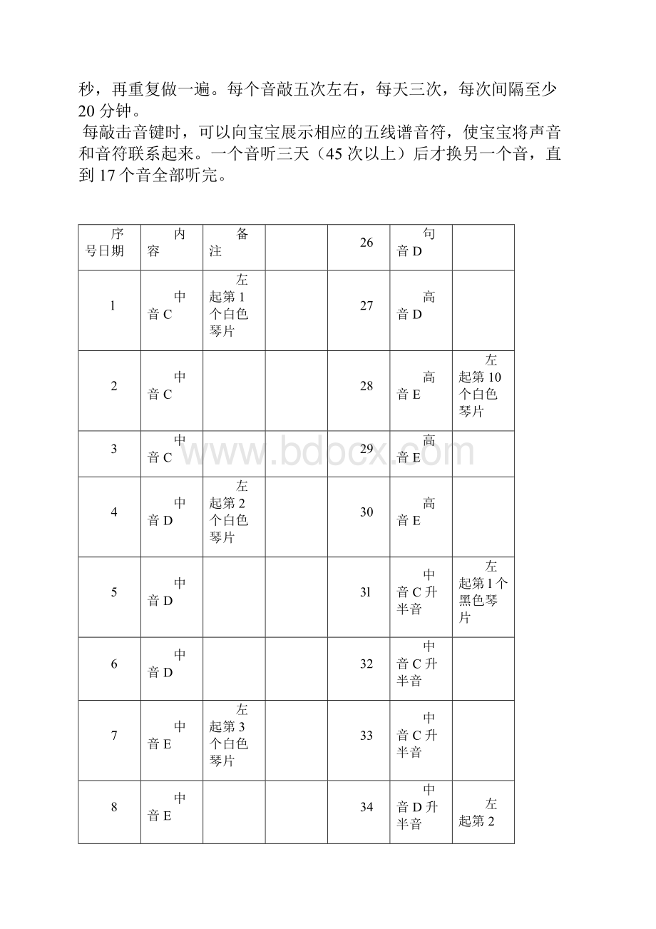 绝对辨音器使用说明.docx_第3页