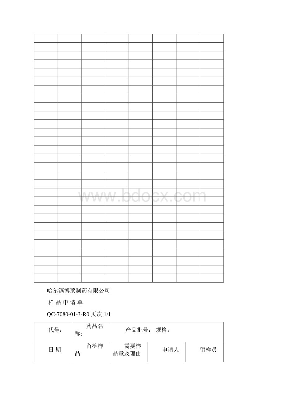 药品留样观察记录.docx_第2页